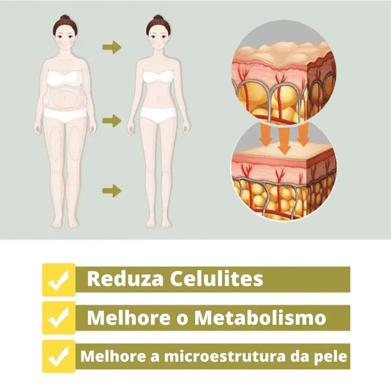 Kit 3 IntimaTone - Cuidado Íntimo com Frescor e Firmeza